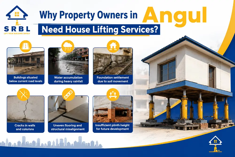 Why house lifting is solve the multiple problems for homeowners. Represent the house lifting solutions for Angul, Odisha.