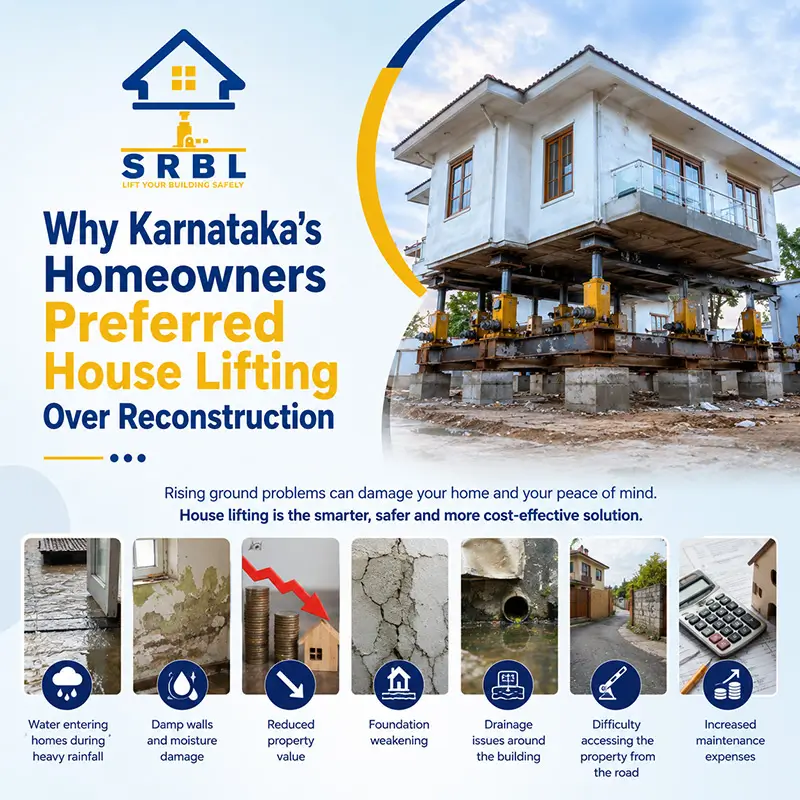 Benefits of House Lifting Compared to Rebuilding – SRBL House Lifting Company