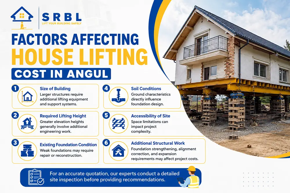house lifting services cost, SRBL House lifting company