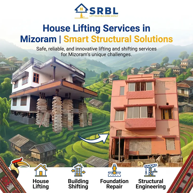 House lifting services in Mizoram by SRBL House Lifting Company showing a residential building being elevated for foundation strengthening alongside structural engineering, building shifting, and foundation repair solutions.